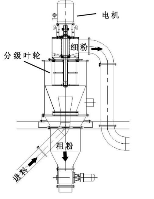 图片3 图片3